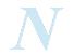 nemovitost